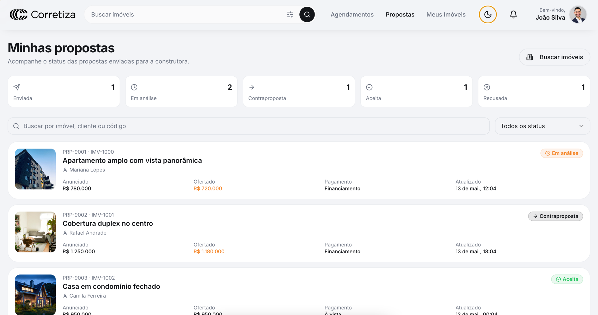 Dashboard de propostas da Corretiza